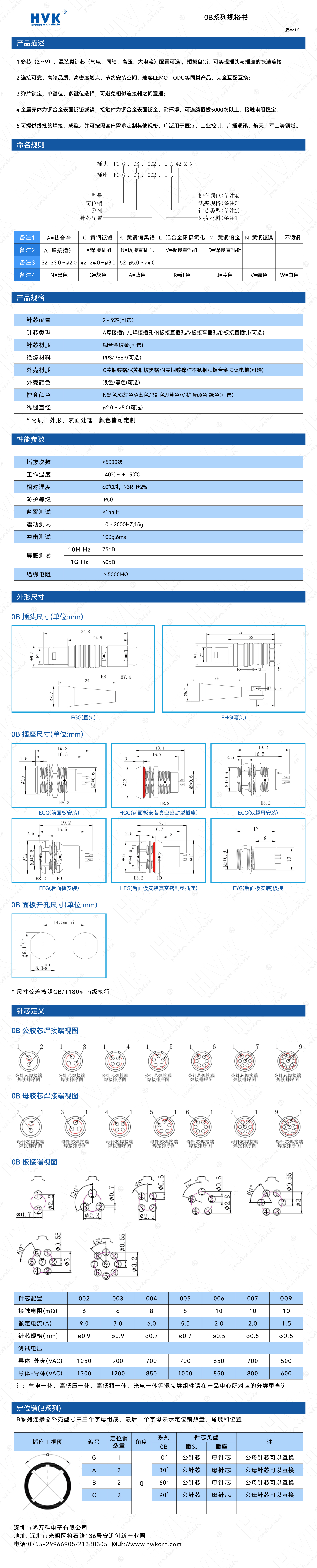 0B 規(guī)格書(shū)（水印）.jpg