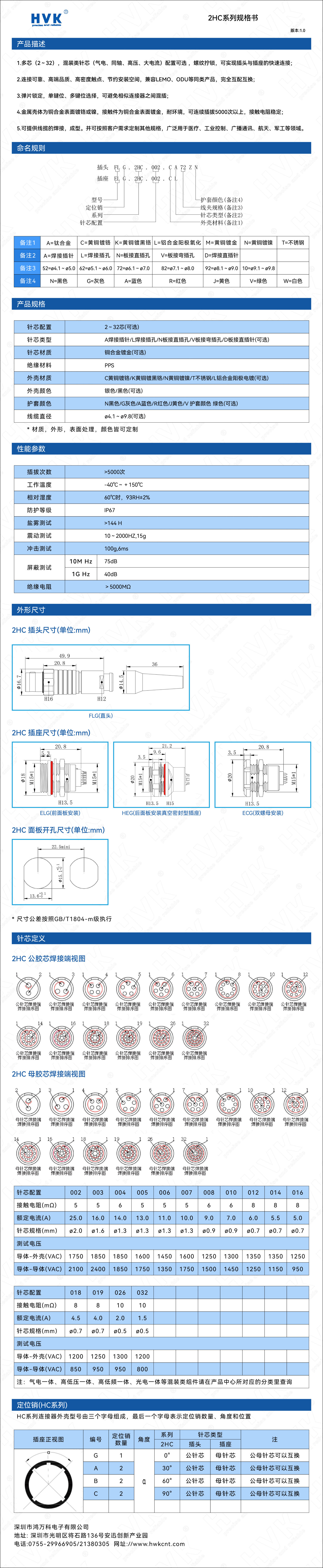 2HC 規(guī)格書（水?。?jpg